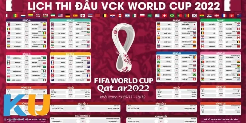 world cup lich thi dau